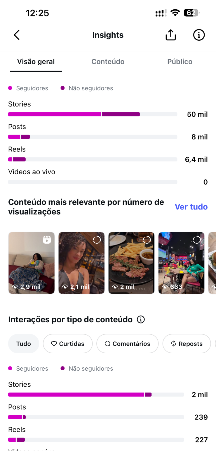 Métrica